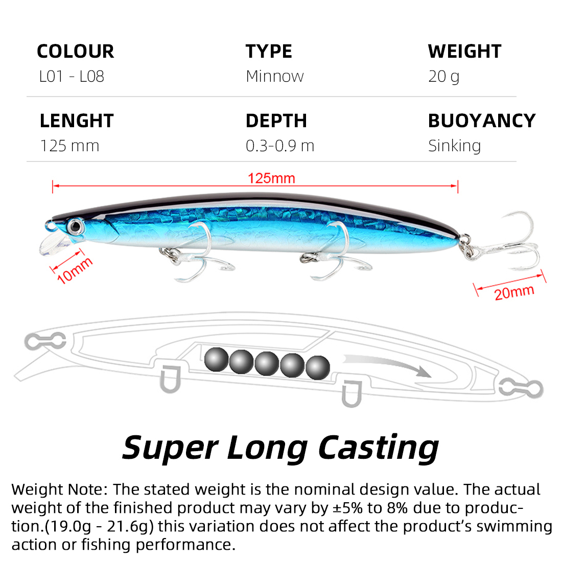SeaKnight Brand 08 Minnow Fish - đánh giá và giá Fishing Equipment Brands