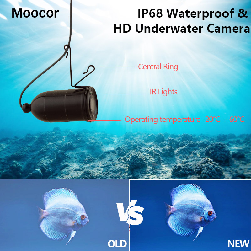 HR-7050TR Fishing Equipment Pr - đánh giá và giá Fishing Equipment Price