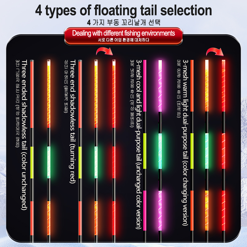 3PCS Electric Floats+3 CR425+3 - đánh giá và giá Fishing Equipment Bag