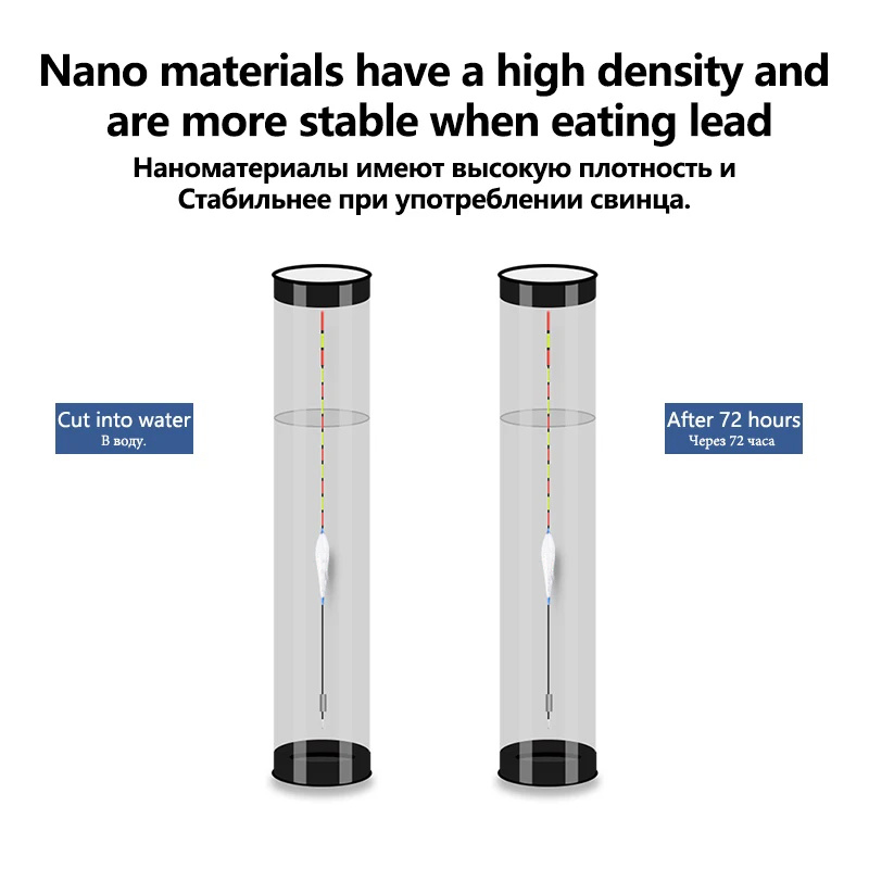 3Pieces Composite Nano Fishing - đánh giá và giá Fishing Equipment Bag